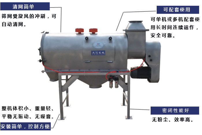 氣旋篩工作原理：篩網(wǎng)受旋風(fēng)的沖刷，可自動(dòng)清網(wǎng)，單機(jī)或多機(jī)配套使用長時(shí)間連續(xù)運(yùn)作，安全可靠。