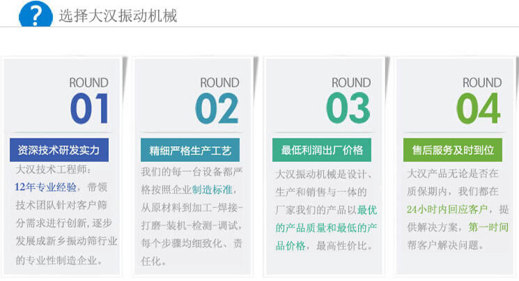 大漢振動篩優(yōu)勢：1，自身技術(shù)研發(fā)實力。2，精細嚴格生產(chǎn)工藝。3，產(chǎn)品性交比高。4，售后服務(wù)到位。