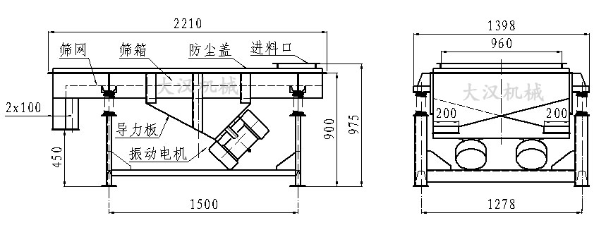 直線振動篩內(nèi)部結(jié)構(gòu)由：振動電機，導(dǎo)力板，防塵蓋，進料口，篩箱，篩網(wǎng)。