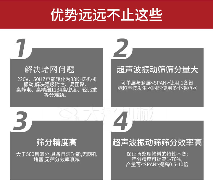 超聲波振動篩優(yōu)勢：1，高效解決堵網(wǎng)問題220V，50HZ電能轉(zhuǎn)化為38KHZ機械振動，解決強吸附性，易團聚，高靜電，高精細1234高密度，輕比重等難題。2，超聲振動篩篩分量大：可單層與多層使用1套只能超聲波發(fā)生器同時使用多個換能器。3，適合大于500目篩分，具備自潔功能，無網(wǎng)孔堵塞，無篩分效率衰減。4，超聲波振動篩篩分效率高：保證所處理物料的特性不變，篩分精度可提高1-70%。