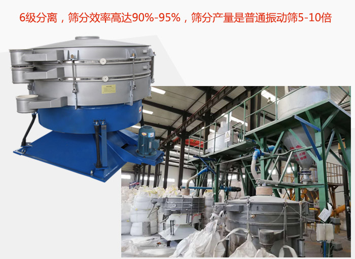 搖擺篩采用6級分離，篩分效率高達90%-95%，篩分產量是普通振動篩5-10倍
