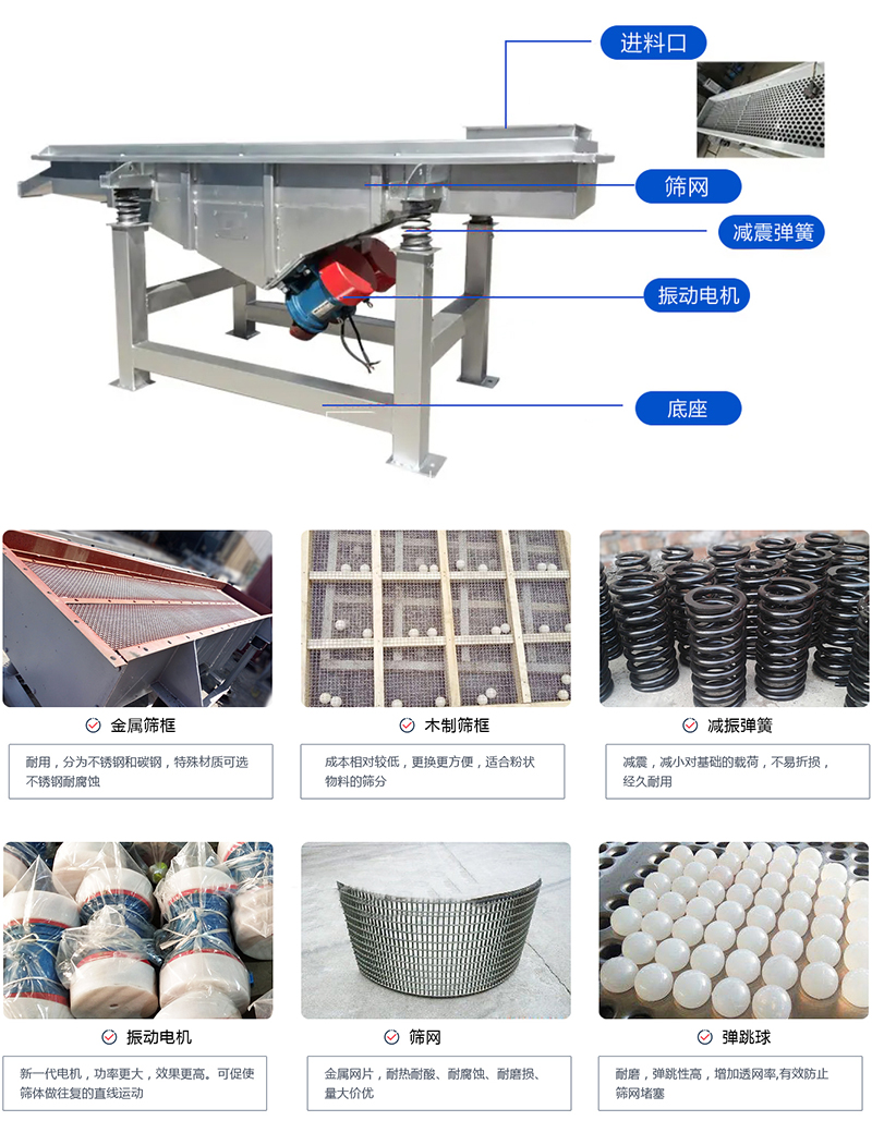 直線篩選機(jī)：結(jié)構(gòu)振動電機(jī)，出料口，木質(zhì)篩框，鋼制篩框，碳鋼篩箱，不銹鋼篩箱等部件展示圖
