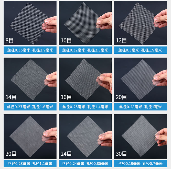 8目-30目金屬絲編織網對應的絲徑，孔徑圖片展示