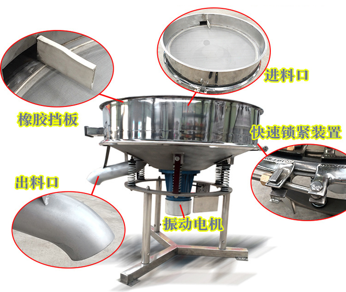 高頻篩主要由：進(jìn)料口，橡膠擋板，出料口，快速鎖緊裝置，振動(dòng)電機(jī)等組成。