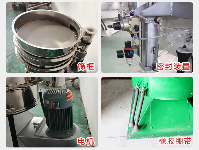 搖擺篩結構：電機，橡膠繃帶，篩框，密封裝置等。