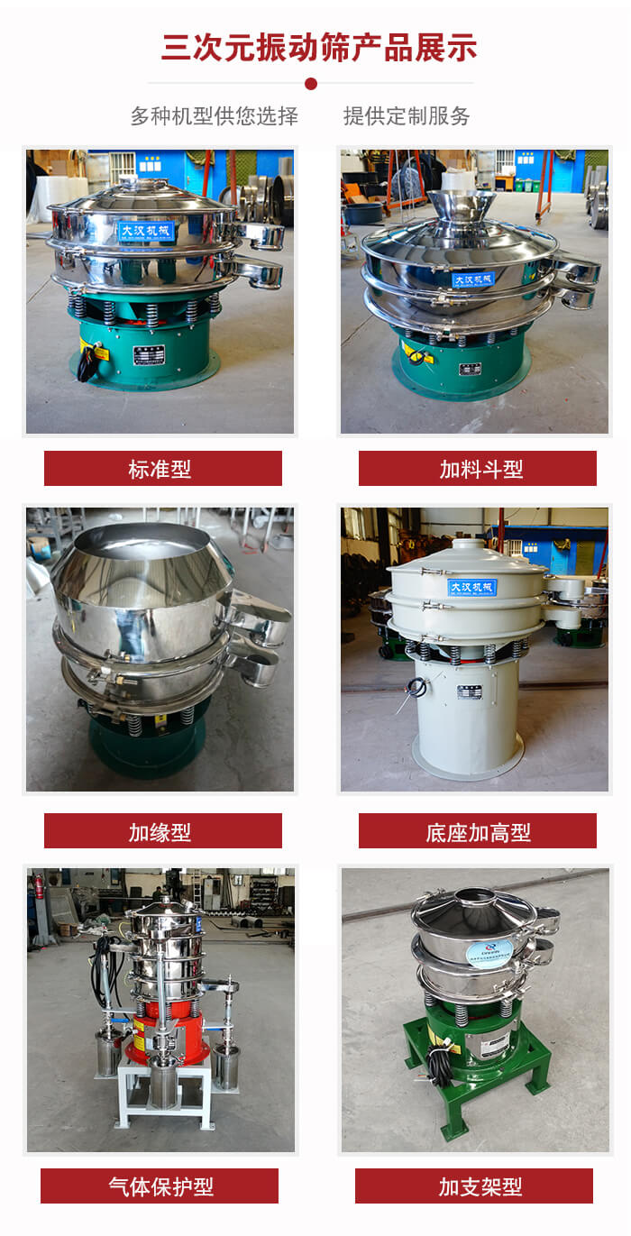 三次元振動篩不同結構展示：標準型，加料斗型，加緣型，底座加高型，氣體保護型，加支架型。