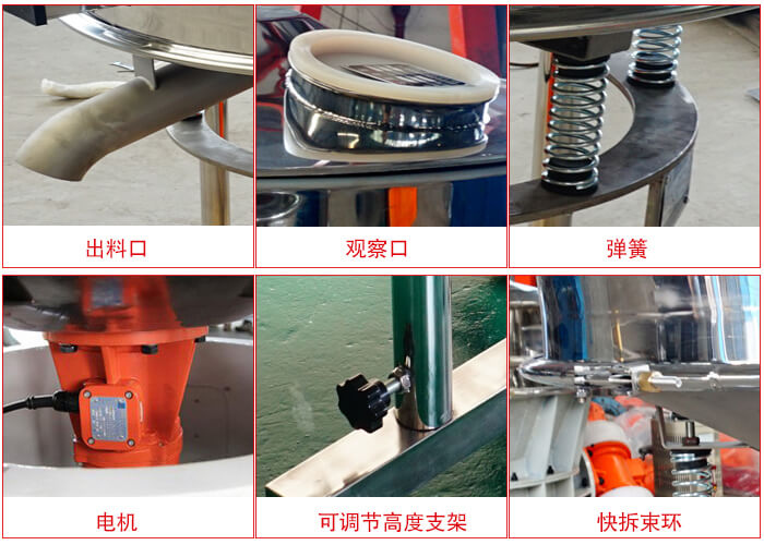 高頻篩細節展示：出料口，觀察口，彈簧，電機，可調節高度支架，快拆束環。